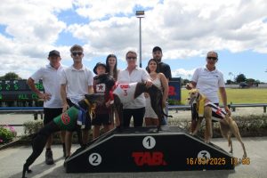 R3.Group Epic In Trouble