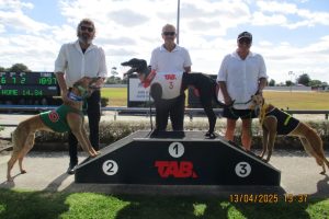 R1.Gorup Big Time Lockey