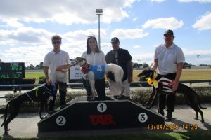 R4.Group Foxtrot Mila